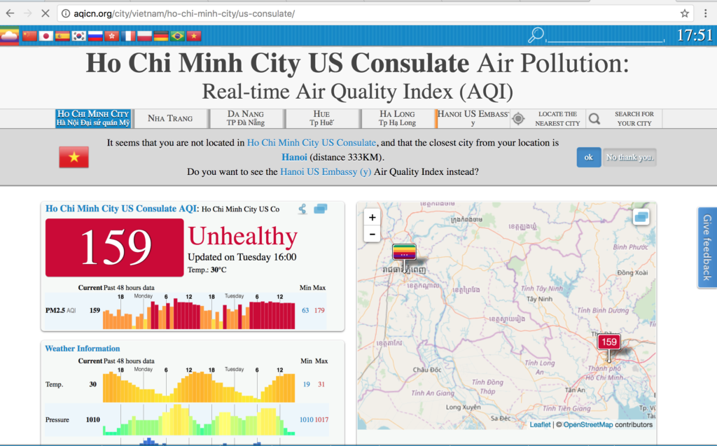 air pollution chart